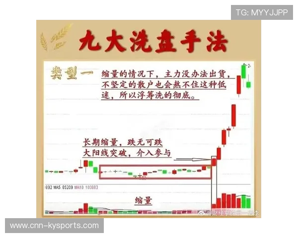 四人炒股遭重罚，职业信誉一朝尽毁，10人炒股1个挣钱2个不挣7个亏